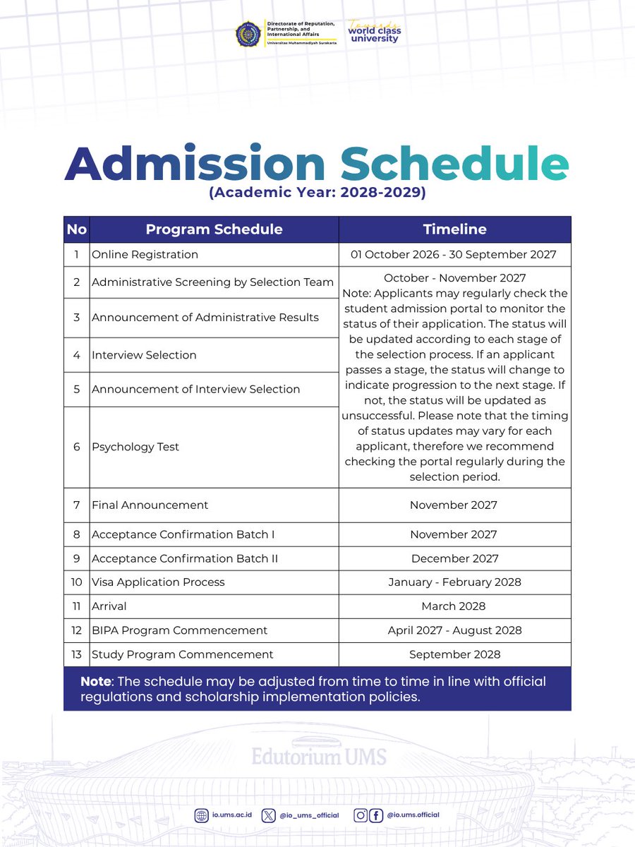 io_ums_official's tweet photo. UMS ADMISSION for International Students (Academic Year 2028-2029) is NOW OPEN! 🌍🎓

#UMS #Admission #StudyinIndonesia #GlobalEducation https://t.co/xOwNgwwEkZ