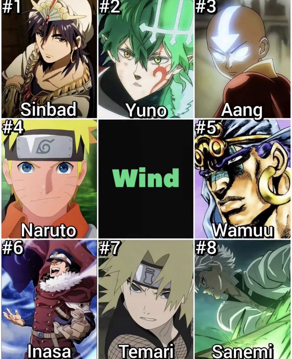 KaKaShI1531244's tweet photo. who is the weakest wind bender on this list? 🌪️👀 https://t.co/WrID7T3Ysy