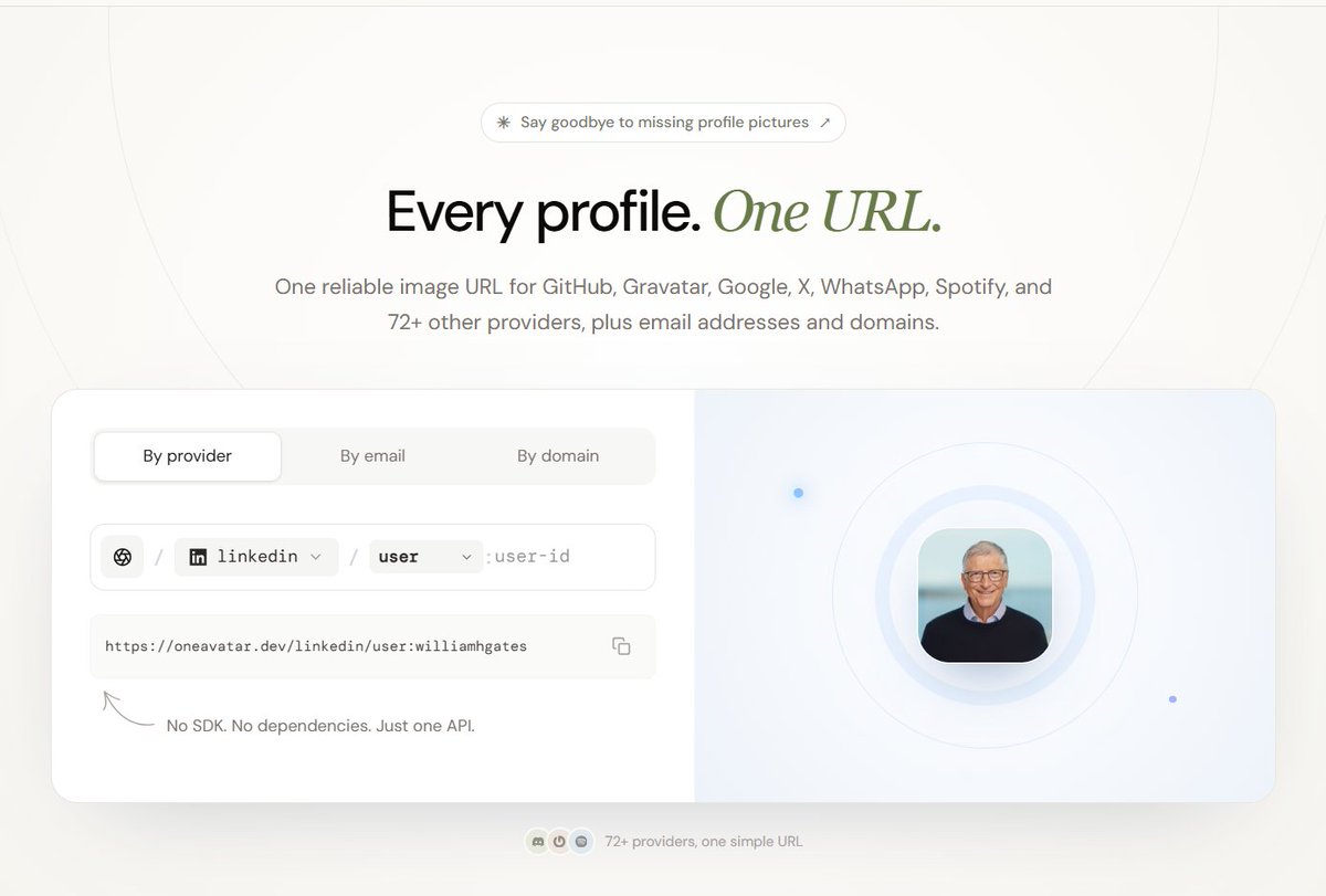 thesandeepcodes's tweet photo. it's live 

70+ platforms.

-  one endpoint.
-  one simple URL.

OneAvatar
Get profile images from GitHub, Google, X, Gravatar, WhatsApp, Spotify and more.

no SDK. no dependencies.
https://t.co/1oLD8eyXUl https://t.co/bfqC3oKJjj
