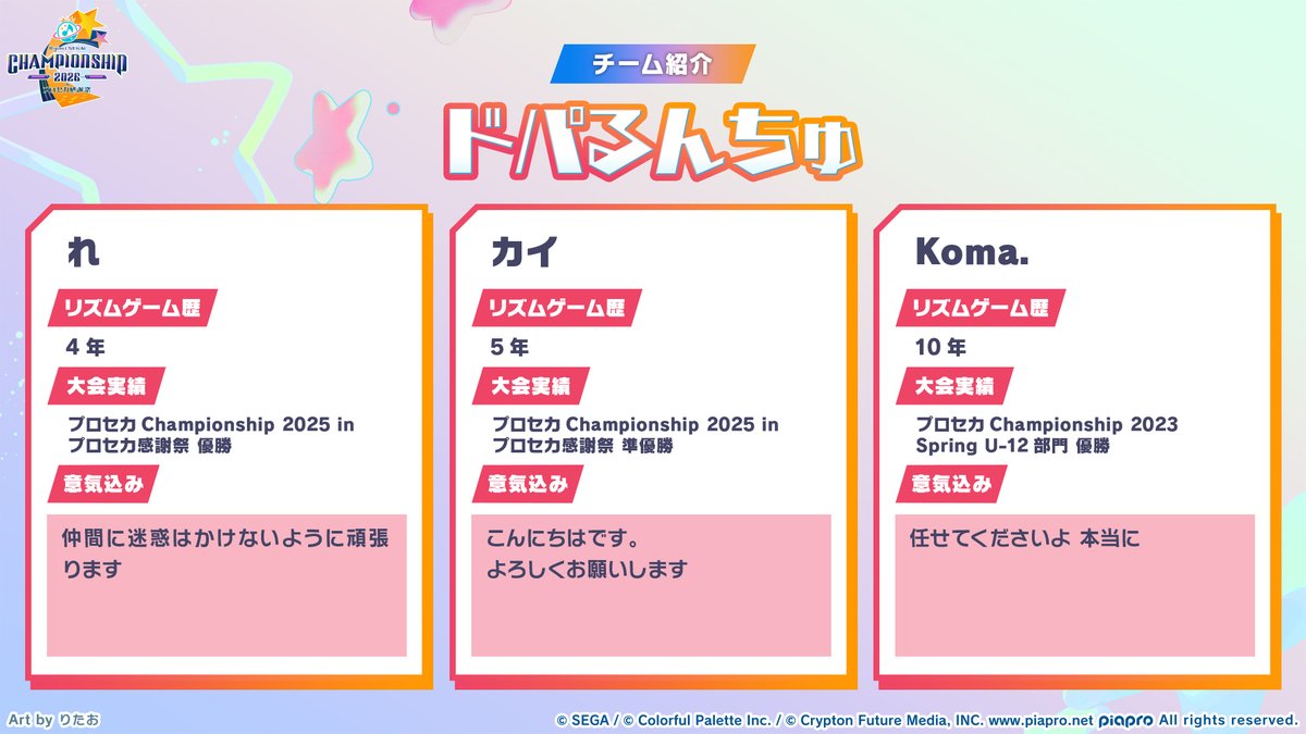 pj_sekai's tweet photo. 🎮プロジ��クトセカイ
Championship 2026 in プロセカ感謝祭

本選出場チームの意気込みを公開✨️

本日はチーム「ドパるんちゅ」🔥
チームカラーはレッド！
メンバーはれ選手、カイ選手、Koma.選手です📣

大会詳細はこちら👉https://t.co/UsdDslP7KF

#プロセカ #プロセカCS https://t.co/5SUrOO0l8v