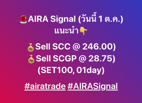AIRAPLC's tweet photo. 🚨AIRA Signal (วันนี้ 1 ต.ค.)
แนะนำ👇
💰Sell SCC @ 246.00)
💰Sell SCGP @ 28.75)
(SET100, 01day)
#airatrade #AIRASignal https://t.co/yjp0xmLUE0