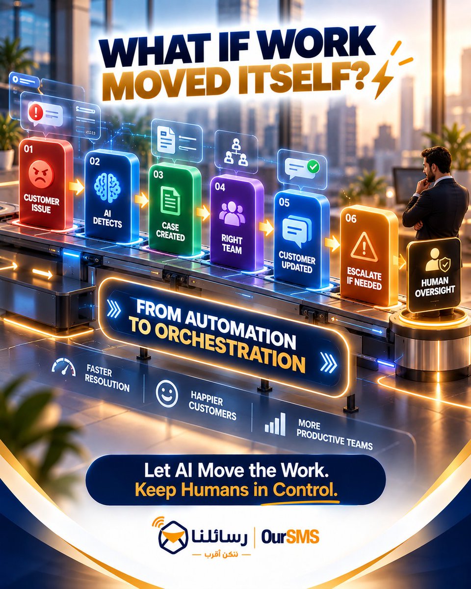 oursms's tweet photo. المرحلة الأولى:
👨‍💼 Human → 💻 System
ثم:
👨‍💼 Human → 🤖 AI → 💡 Recommendation

والقادم؟
📊 Signal
→ 🧠 AI
→ ⚡ Action
→ 👨‍💼 Human when needed

ده جوهر فكرة الـAutonomous Enterprise.

Autonomous ≠ Uncontrolled.
#رسائلنا #AIAgents #AgenticAI #Automation #AI https://t.co/OwPILBDjcV