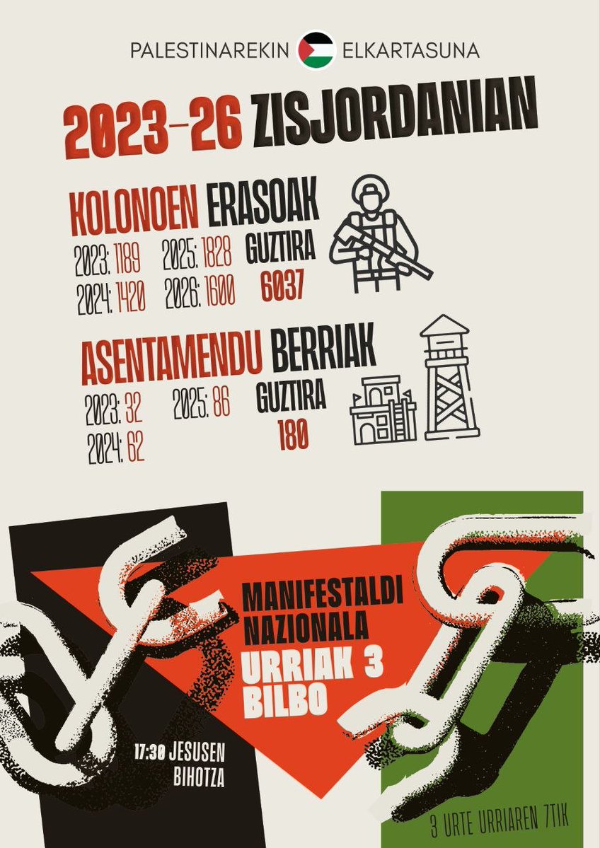 Palestinarekin's tweet photo. U3 BILBORA!

Erresistentziak 2023an "nahikoa da!" esan zuenetik, Israelek bere izaera kriminala agerian utzi du, frente guztietan suntsiketa, okupazioa eta garbiketa etnikoa zabalduz.

Israel eta bere konplizeen aurka ere, urriaren 3an Bilboko kaleak hartuko ditugu. https://t.co/RJEQonOlO4