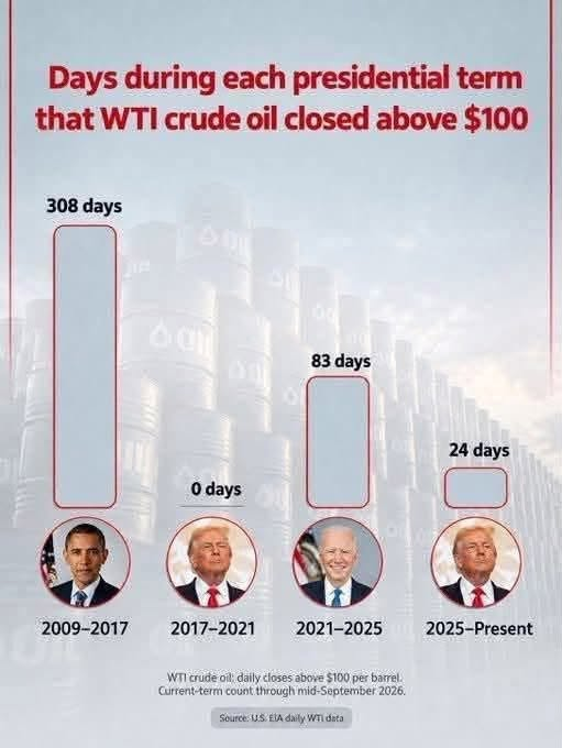 merrit_ted's tweet photo. https://t.co/e6QvJdy3TL