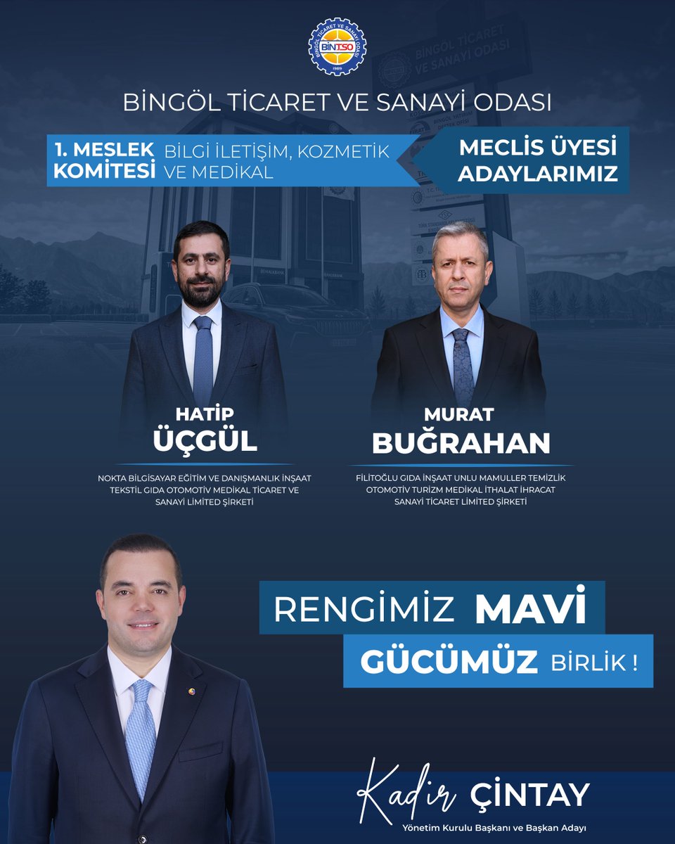 Kadir_Cintay12's tweet photo. Bingöl Ticaret ve Sanayi Odası organ seçimleri kapsamında, 1. Meslek Komitesi (Bilgi İletişim, Kozmetik ve Medikal) meclis üyesi adaylarımızı üyelerimizin bilgisine sunuyorum.

Mavi Liste adaylarımız:

Hatip Üçgül — Nokta Bilgisayar Eğitim ve Danışmanlık İnşaat Tekstil Gıda Otomotiv Medikal Ticaret ve Sanayi Limited Şirketi

Murat Buğrahan — Filitoğlu Gıda İnşaat Unlu Mamuller Temizlik Otomotiv Turizm Medikal İthalat İhracat Sanayi Ticaret Limited Şirketi

Sektörlerimizin görüş ve beklentilerini oda çalışmalarımıza taşımak üzere birlikte çalışacağız. 3 Ekim’de yapılacak seçimlerde desteğinizi bekliyorum.
#BİNTSO #RengimizMaviGücümüzBirlik