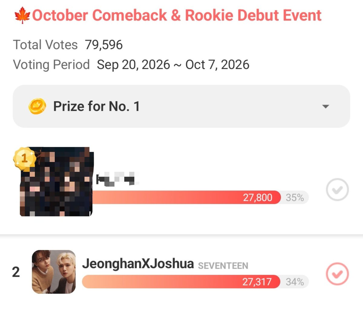 mstksvt13's tweet photo. Carat don't forget to vote JxJ on Choeaedol app everyday. 
🚨Gap 480++🥲

👉1 account 2 votes a day
👉 End Oct, 7
👉 Reward for October comeback/debut

Use all your devices! 

#SEVENTEEN #JXJ #JEONGHAN #JOSHUA https://t.co/XoYaA1rvVi