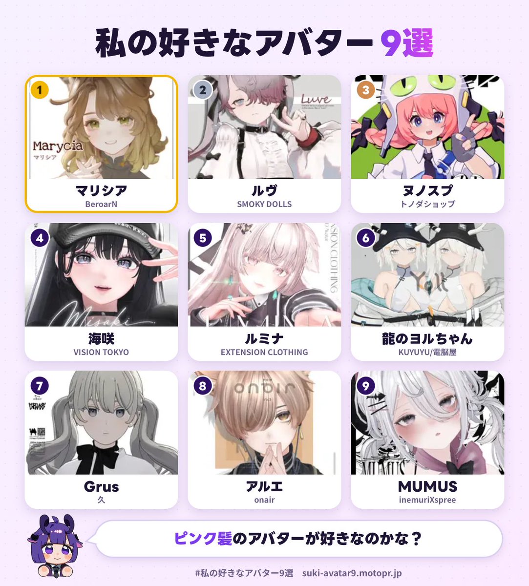 Kotori_ChangV's tweet photo. 私の好きなアバター1位は、マリシアでした！
あなたも好きなアバター9選を作ってみる▼
https://t.co/O8KhIcQds1
#私の好きなアバター9選 https://t.co/dP1t6zdS1h