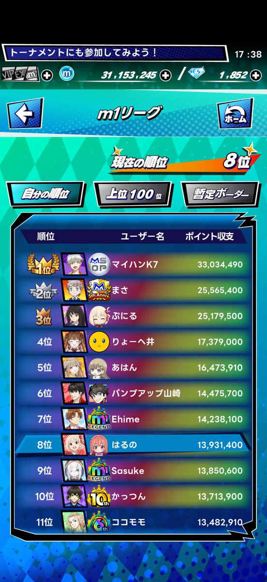 _h4run0's tweet photo. 序盤元気してる https://t.co/xfbw1OAKO8