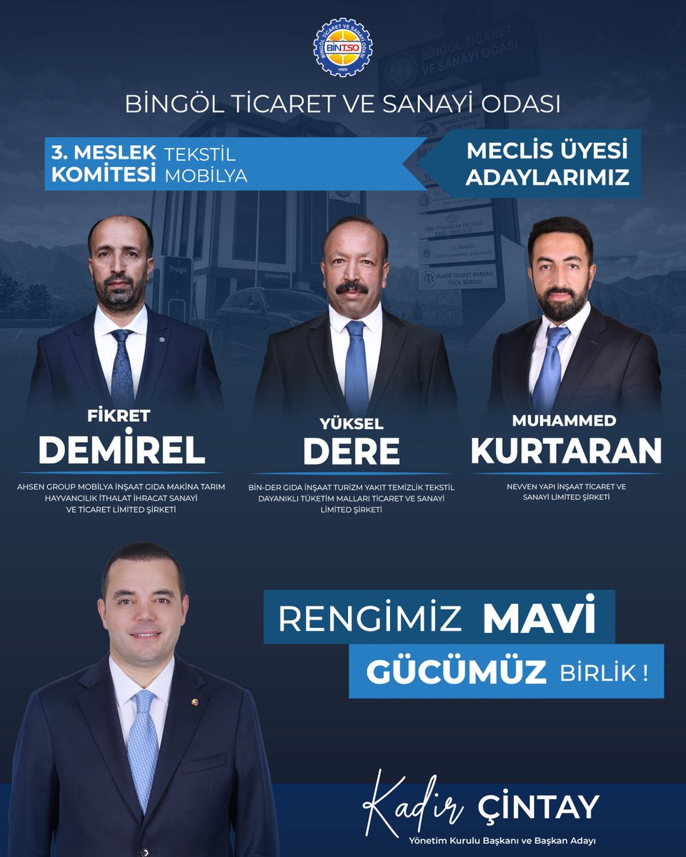 Kadir_Cintay12's tweet photo. Bingöl Ticaret ve Sanayi Odası organ seçimleri kapsamında, 3. Meslek Komitesi (Tekstil ve Mobilya) meclis üyesi adaylarımızı üyelerimizin bilgisine sunuyorum.

Mavi Liste adaylarımız:

Fikret Demirel — Ahsen Group Mobilya İnşaat Gıda Makina Tarım Hayvancılık İthalat İhracat Sanayi ve Ticaret Limited Şirketi

Yüksel Dere — Bin-Der Gıda İnşaat Turizm Yakıt Temizlik Tekstil Dayanıklı Tüketim Malları Ticaret ve Sanayi Limited Şirketi

Muhammed Kurtaran — Newen Yapı İnşaat Ticaret ve Sanayi Limited Şirketi

Tekstil ve mobilya sektörlerimizin ihtiyaçlarını üyelerimizle birlikte ele alacak, çözüm önerilerini oda çalışmalarımıza taşıyacağız. 3 Ekim’de desteğinizi bekliyorum.
#BİNTSO #AzLafÇokİş