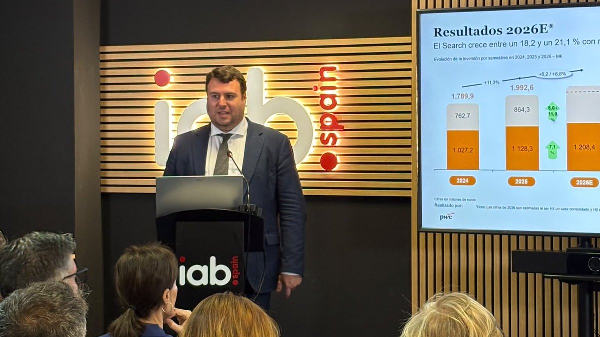 IAB_Spain's tweet photo. Íñigo Amezqueta, Director de Entretenimiento y Medios
@PwC_Spain, continúa compartiendo cifras del Estudio.

Regístrate y síguelo en directo https://t.co/COidvFp59B

#IABinversión https://t.co/rp7c28HshL