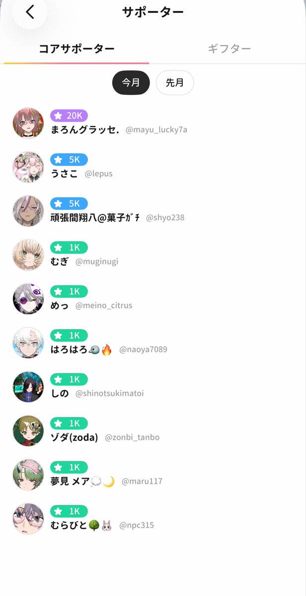 hamsan_land's tweet photo. 9月ありがとうございました‼️‼️これからもギフト関係なく、気ままにハムの枠に来てくれたら嬉しいです！！🙏🙏 https://t.co/GxlfVoeKzy