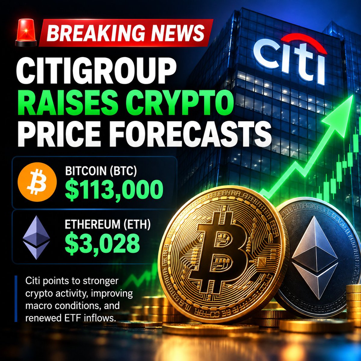 catwithswords1's tweet photo. 🚨 CRYPTO NEWS: BULLISH SIGNAL?

Citigroup just raised its 12-month forecasts:

₿ Bitcoin: $113,000
Ξ Ethereum: $3,028

Are you bullish on Q4? 🚀

#Bitcoin #BTC #Ethereum #ETH #Crypto #cryptonewsdaily https://t.co/ummQuBAvo3
