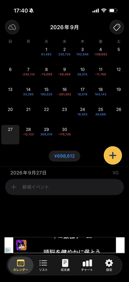 AT06394428's tweet photo. 2026/3からのデイトレ〜スイング記録

9月確定+69.8万円、含み益130万円 https://t.co/BWgB84ZzxW