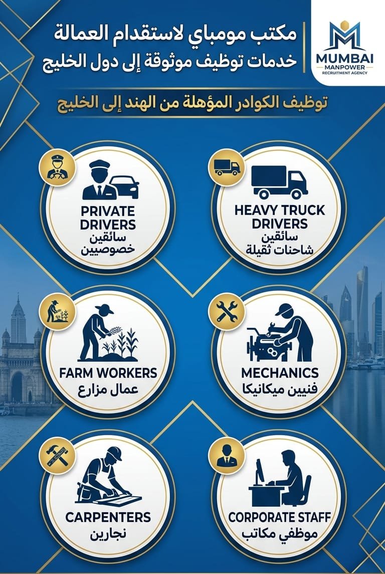 Anaskha52643076's tweet photo. نوفر عمالة مدربة وجاهزة للاستقدام الفوري ⚡
سائقون | عمالة منزلية | فنيون وحرفيون | مهن عامة
​💬 تواصل معنا واتساب:
https://t.co/6BcJYwkwMk
#MBS https://t.co/5VICHBmZ2K