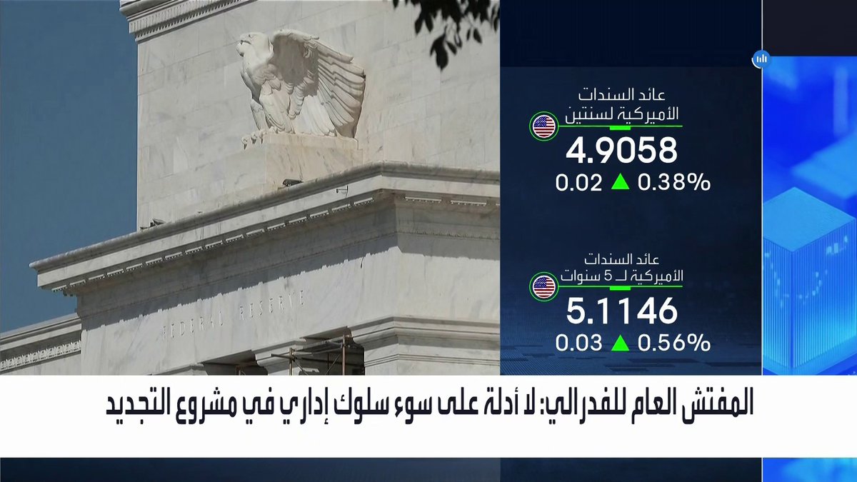 المفتش العام للفدرالي: لا أدلة على سوء سلوك إداري في مشروع التجديد _Business 