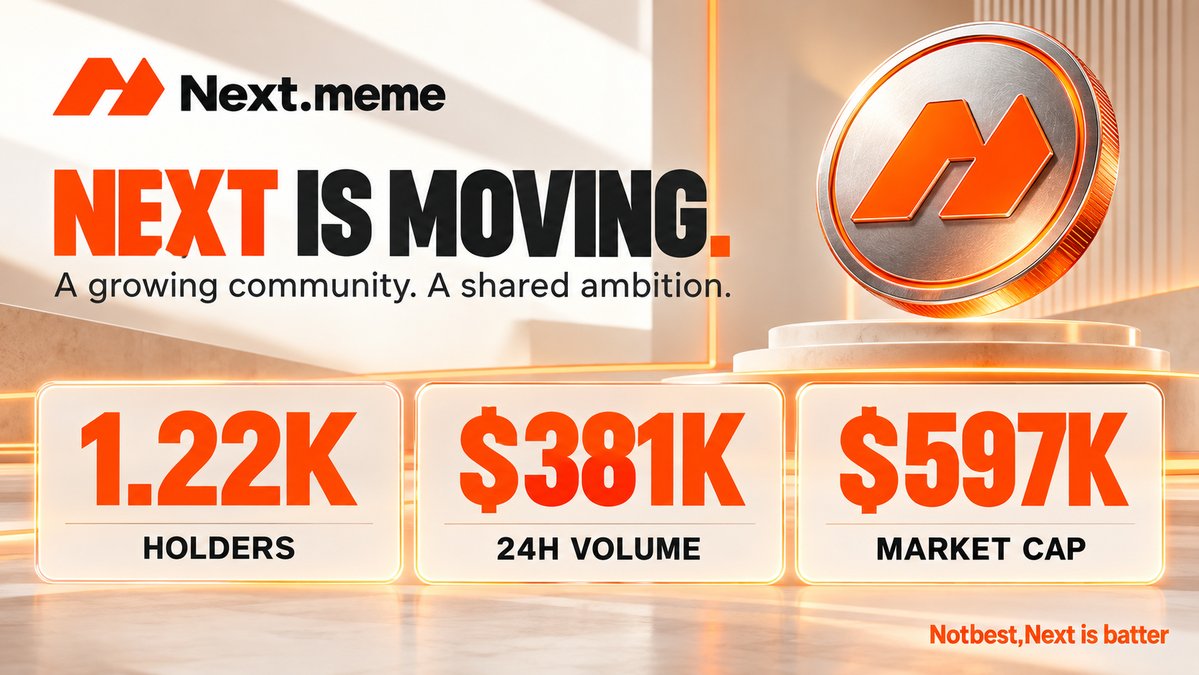 Nextmemeoffice's tweet photo. 🔥 NEXT IS MOVING.

🟠 1.22K holders
⚡ $381K in 24h volume
🌐 $597K market cap
Your ideas. Your energy. Our next chapter.
Keep creating. Keep connecting. Build with $NEXT. 🚀

Notbest,Next is batter

#NEXT #Nextmeme #RobinhoodChain https://t.co/DQJMNT6iUA
