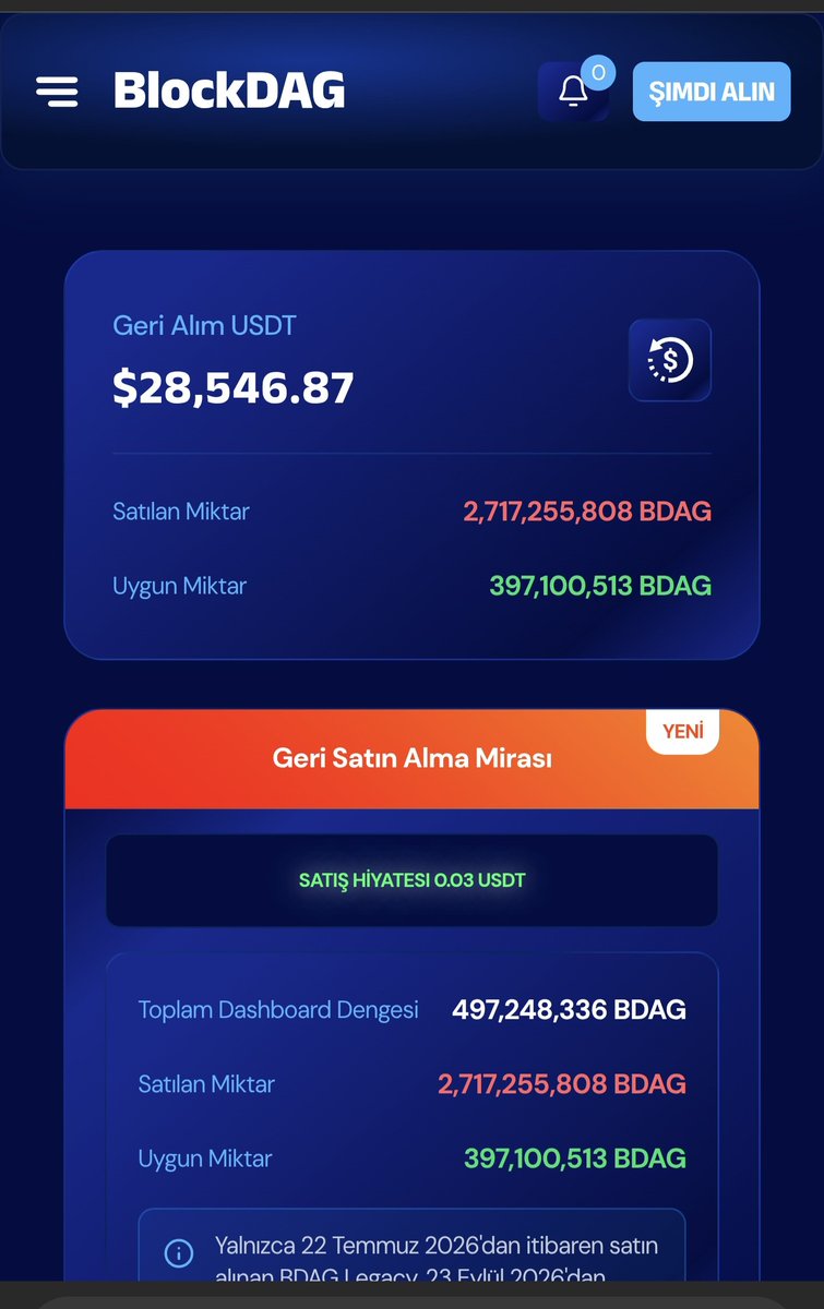 AnarTuran5's tweet photo. @BlockDagConnect https://t.co/ifUIn1Ry1B