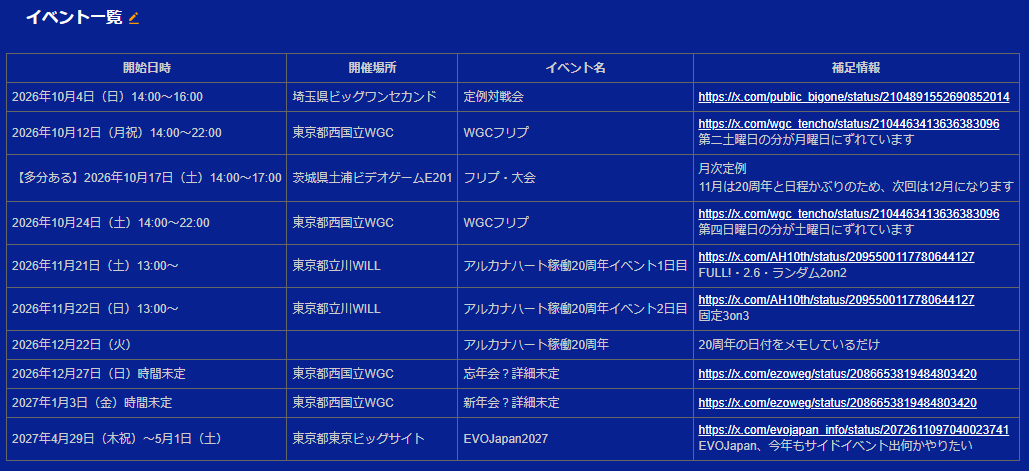 ezoweg's tweet photo. 10月の関東圏で自分が把握しているアルカナハートのイベント予定を更新
来月は20周年大会があるらしいよ
https://t.co/Ksshhg24od
#arcanaheart https://t.co/fgAydLI1Fw