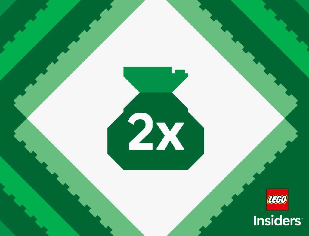 icklebricks's tweet photo. 2x LEGO® Insiders points on selected STAR WARS sets
Take a look - https://t.co/tJgxY4dfRh
.
Pricing correct at time of posting
.
#lego #ad #legodeals #giftideas #afol #legoinvesting #starwars #doublepoints https://t.co/EIgsEpMd8u