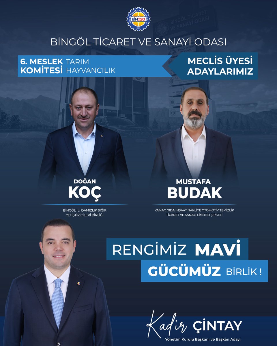 Kadir_Cintay12's tweet photo. Bingöl Ticaret ve Sanayi Odası organ seçimleri kapsamında, 6. Meslek Komitesi (Tarım ve Hayvancılık) meclis üyesi adaylarımızı üyelerimizin bilgisine sunuyorum.

Mavi Liste adaylarımız:

Doğan Koç — Bingöl İli Damızlık Sığır Yetiştiricileri Birliği

Mustafa Budak — Yamaç Gıda İnşaat Nakliye Otomotiv Temizlik Ticaret ve Sanayi Limited Şirketi

Tarım ve hayvancılık alanında faaliyet gösteren üyelerimizin beklentilerini komite çalışmalarında gündeme alacağız. 3 Ekim’de desteğinizi bekliyorum.

#BİNTSO #RengimizMaviGücümüzBirlik