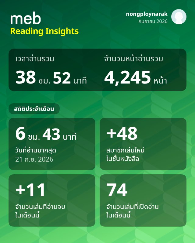 Kim_Ren_Ployko's tweet photo. ทำงานอ่านได้เท่านี้ก็เก่งแย้ววว
#mebReadathon https://t.co/omkWkJCbcH