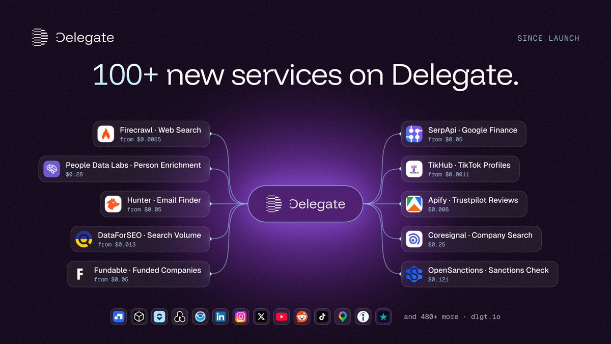 dlgtio's tweet photo. The catalogue keeps growing.
100+ services since launch, and counting.
Get it done. Delegate. https://t.co/H7gceUvJM3