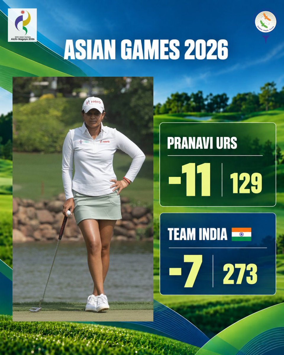 wgaofindia's tweet photo. An inspired Pranavi Urs fired the day’s best round of 63 (7-under par) to maintain her sole second position in the Women's Individual Stroke play in round 2 of the #AsianGames, Aichi-Nagoya 2026. https://t.co/YYLdhUD1BU