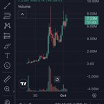 Photo by Crypto Jeffro (@CryptoJeffTX)