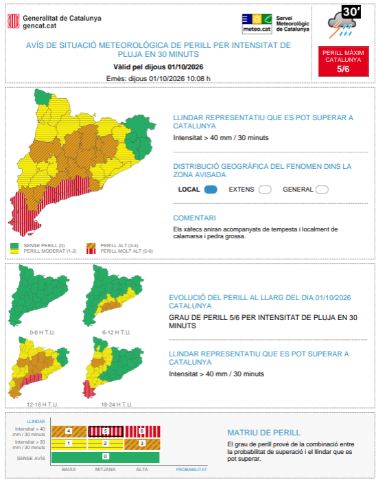meteocat's tweet photo. ⚠ Actualitzat l'avís de situació meteorològica de perill (#avisosSMP) per intensitat de pluja  ⚠

➡ Dj. 08:00 a ds. 20:00 h

➡ Possibilitat de precipitació > 40 mm / 30 minuts

➡ Grau de perill màx: 🔴 5/6

Hora local (h) = TU +2 https://t.co/SV62gw8IXH