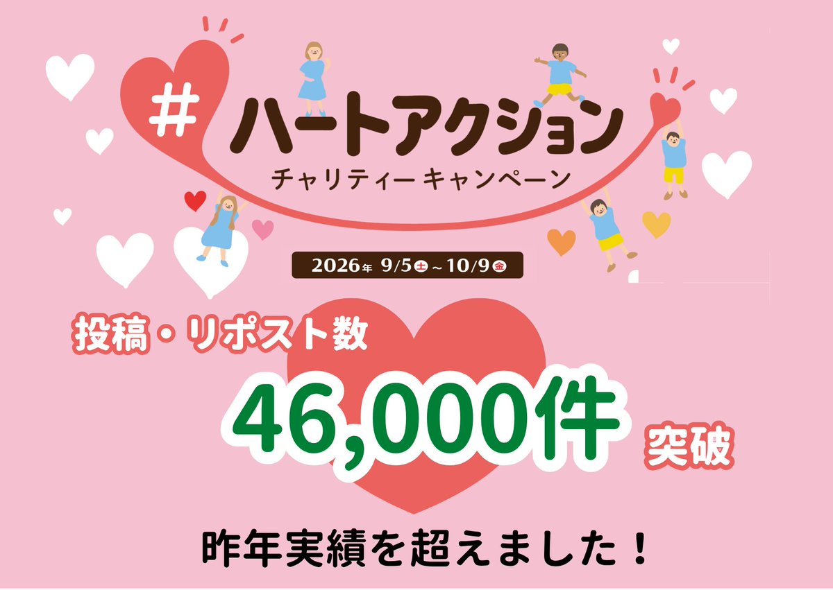NPO_JCV's tweet photo. 【「#ハートアクション 」チャリティーキャンペーン、投稿・リポスト数が昨年実績を突破！】

ポリオや破傷風などの感染症から、途上国の子ども達を守る「# ハートアクション」チャリティーキャンペーン。

現在の投稿・リポスト数は、46,000件を突破！（9/30 9:00時点）。
過去最多だった昨年実績41,217件を大きく上回っています。
皆さま、ありがとうございます。

早いもので、終了日である10/9（金）が来週に迫ってまいりました。

最後まで、ぜひ応援いただけると嬉しいです。

1人でも多くの子どもたちにワクチンを贈るため、これからも、よろしくお願いいたします。

୨୧┈┈┈┈┈┈┈┈┈┈┈┈┈୨୧

「# ハートアクション 」チャリティーキャンペーン

【期間】 9/5（土）～10/9（金）

＜キャンペーン参加方法＞

①：投稿で参加💕

SNS （Instagram、X、Threads）で、ハートの写真や動画に、「#ハートアクション」とテキスト欄に付けて投稿。
1投稿につき、1人分のワクチンが途上国の子どもたちに贈られます。

ハートのポーズ、ハートのイラスト、ハートの商品など、ハートを含んでいれば、お題は何でもOKです。

⚠️対象は、通常投稿のみです。非公開アカウントやInstagramストーリーズは対象外となりますので、ご注意ください

⚠️「# ハートアクション」は必ずテキスト欄に付けてご投稿ください。

⚠️ハートアクション〇〇など、似たタグを付けていただく場合は、必ず「#ハートアクション 」も付けてご投稿ください。

⚠️1投稿内に複数枚載せていただいた場合は、1ワクチンとなってしまいます。
複数枚ハートの写真をお持ちの方は、枚数分の投稿いただけると嬉しいです。

②：リポストで参加🔁

期間中にJCVが行う投稿をリポスト。
1リポストにつき、1人分のワクチンが途上国の子どもたちに贈られます。
JCVアカウントの投稿なら全て対象です。

⚠️キャンペーン期間外の投稿は対象になりません。リポストする際は、必ず投稿日をご確認ください。

※その他の注意点は、キャンペーン特設ページの規約をご覧ください。

୨୧┈┈┈┈┈┈┈┈┈┈┈┈┈୨୧

＜子どもたちにワクチンが届くまで＞

①世界のワクチン工場に「ハート」の写真・動画の数のワクチンを発注。

②製造されたポリオやはしか、破傷風などのワクチンが、ミャンマー、ラオス、ブータン、バヌアツへ届けられる。

③現地UNICEF事務所や医師、看護師の手で各地の町・村に運ばれ、子どもたちにワクチン接種。