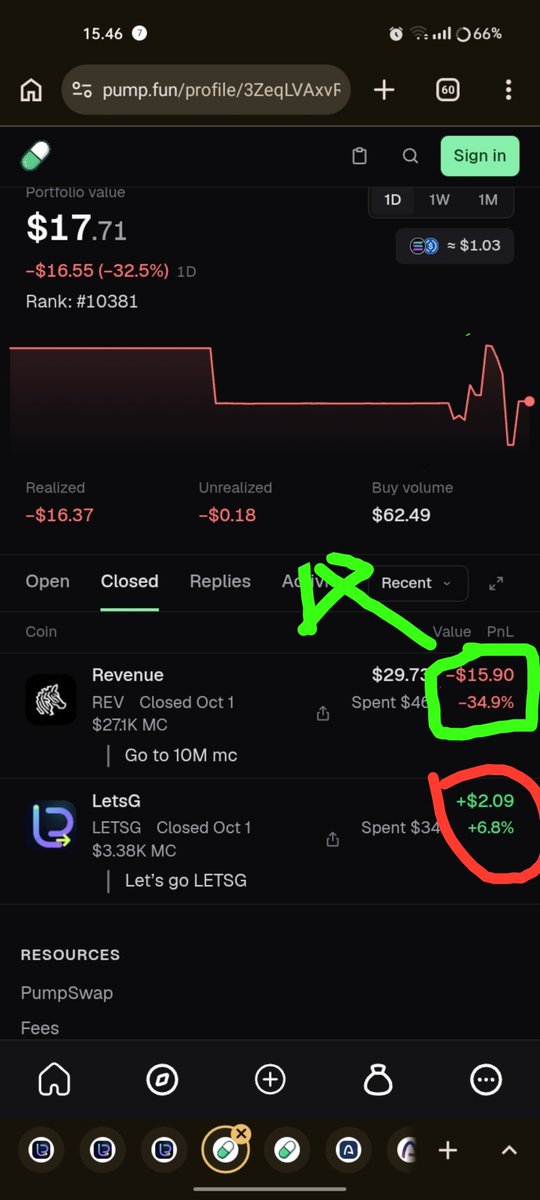 Dzikra_Tradee's tweet photo. Where else is this stupid Dev from? I saw his domain address is Indonesian in Makassar. I just saw someone selling his own tokens just to invest elsewhere and lose

#letsg #pumfun
@Pumpfun https://t.co/WPWjhH2urv
