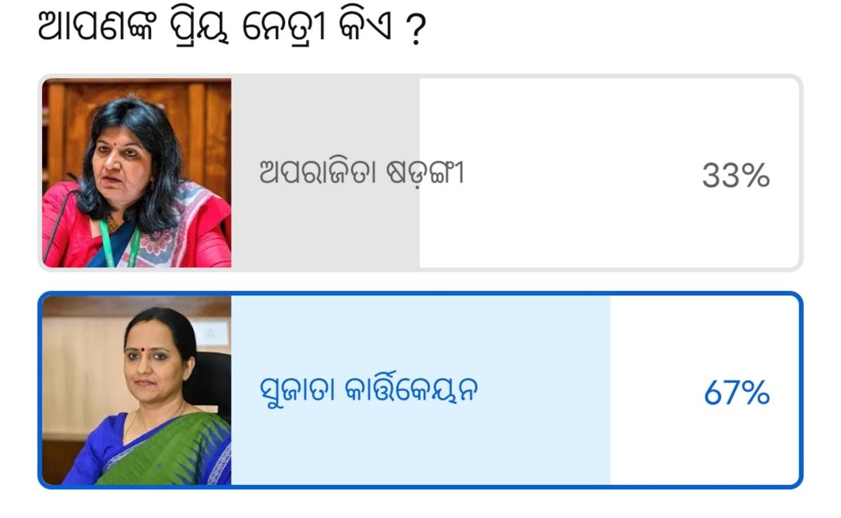 AdvGantayat's tweet photo. @sujata_odisha ❤️❤️🙌🏻 https://t.co/IOolb4ZMuU