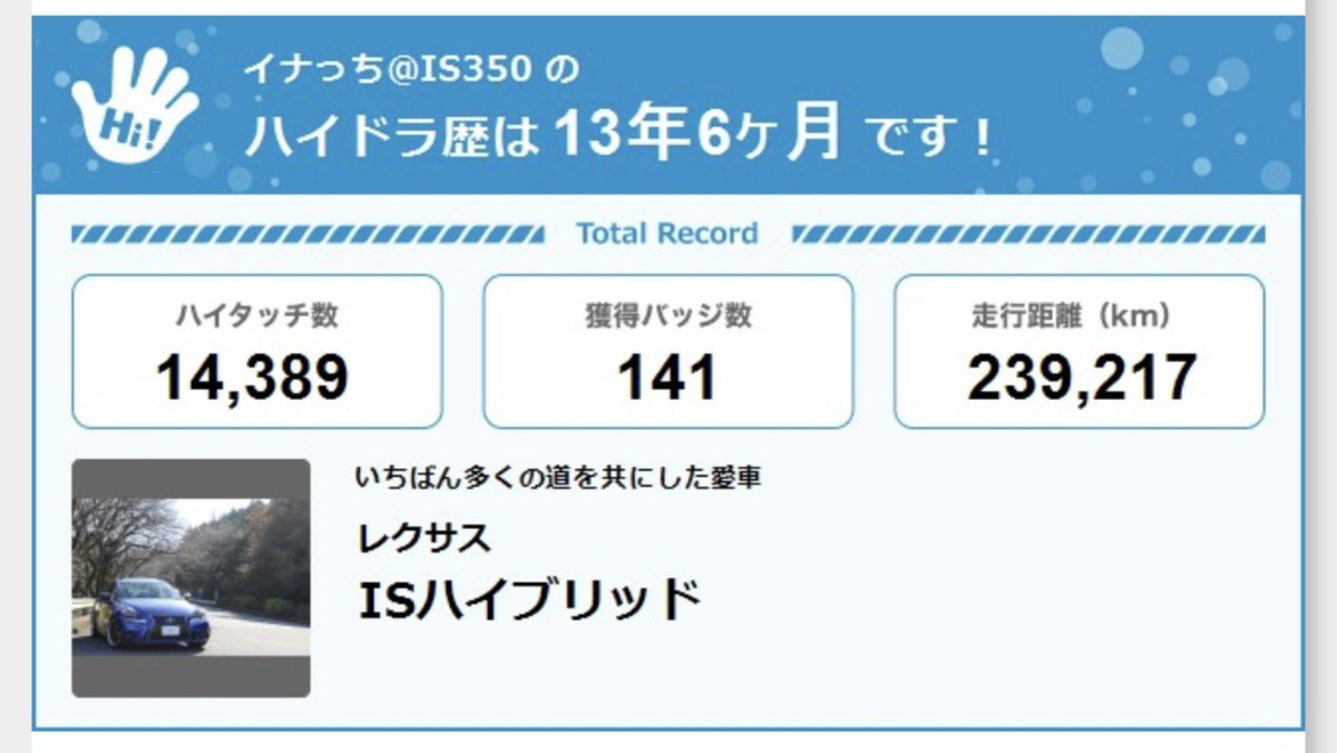 inatchi_gse31's tweet photo. ハイドラアプリサービス終了😢

長年、遠征する時のCPやバッチ集めが楽しみの一つでした🚗💨
地図アプリとしてもツーリングする時、仲間同士位置の把握にもとても便利でしたね👋

＃ハイドラ
＃みんカラ
＃アルテッツァジータ
＃LEXUSIS300h
＃LEXUSIS350 https://t.co/C4xJZEswWh