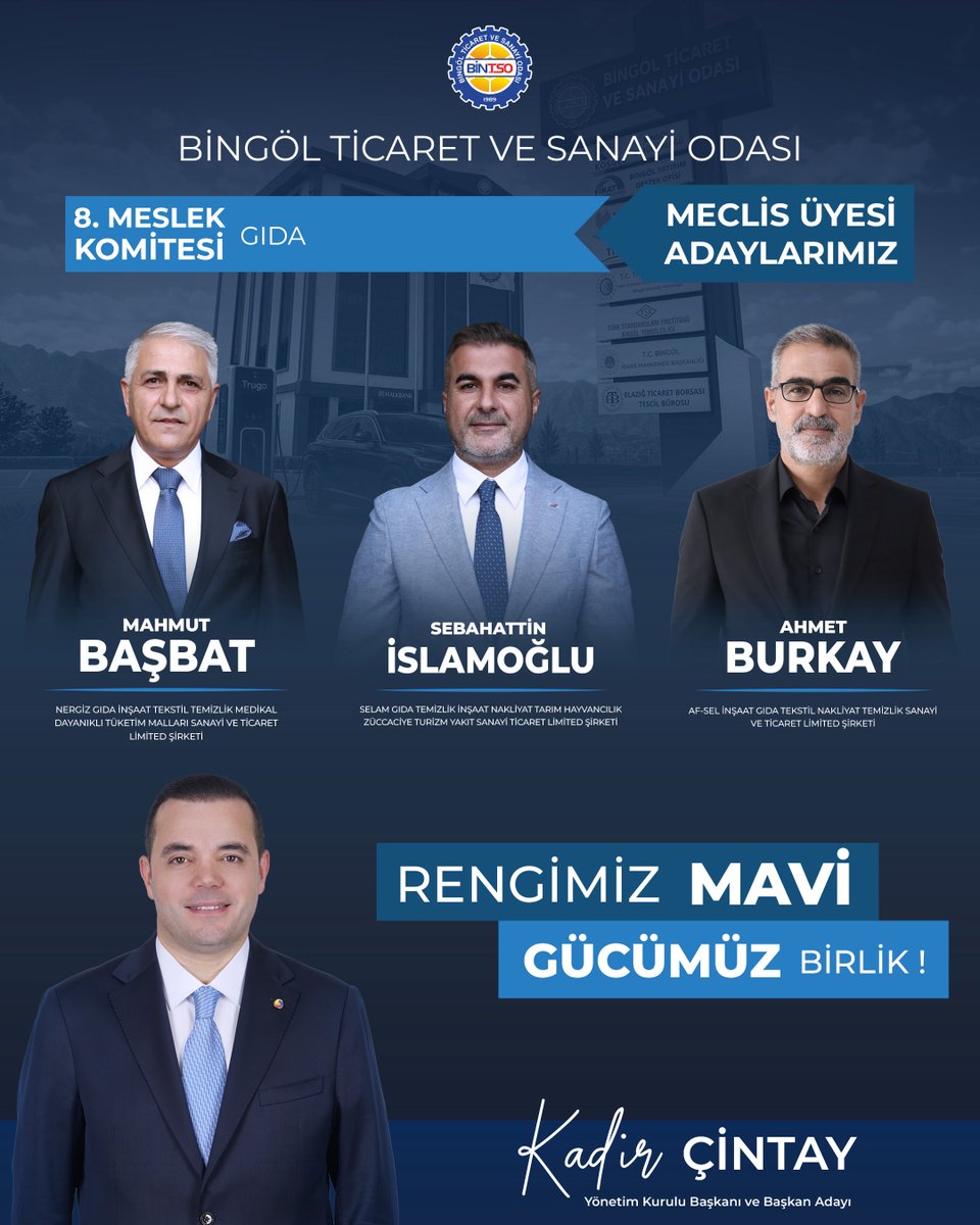 Kadir_Cintay12's tweet photo. Bingöl Ticaret ve Sanayi Odası organ seçimleri kapsamında, 8. Meslek Komitesi (Gıda) meclis üyesi adaylarımızı paylaşıyorum.

Mavi Liste adaylarımız:

Mahmut Başbat — Nergiz Gıda İnşaat Tekstil Temizlik Medikal Dayanıklı Tüketim Malları Sanayi ve Ticaret Limited Şirketi

Sebahattin İslamoğlu — Selam Gıda Temizlik İnşaat Nakliyat Tarım Hayvancılık Züccaciye Turizm Yakıt Sanayi Ticaret Limited Şirketi

Ahmet Burkay — Af-Sel İnşaat Gıda Tekstil Nakliyat Temizlik Sanayi ve Ticaret Limited Şirketi

Gıda sektöründe faaliyet gösteren üyelerimizin talep ve önerilerini dikkate alarak komite çalışmalarımızı sürdüreceğiz. 3 Ekim’de desteğinizi bekliyorum.
#BİNTSO #RengimizMaviGücümüzBirlik