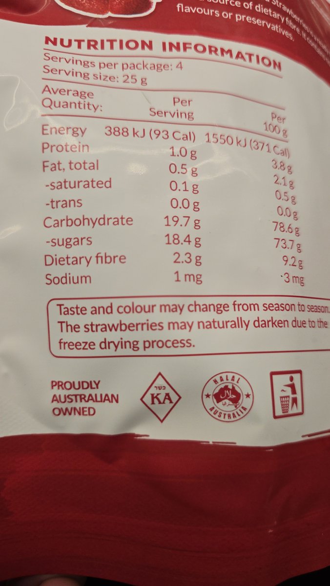 dearjulio's tweet photo. @Maelstrom1974 This one caught me out. Here I think I'm ordering strawberries from Australia, nice fresh produce and some research indicates that actually it might be coming from China. https://t.co/KoXv3nldoQ