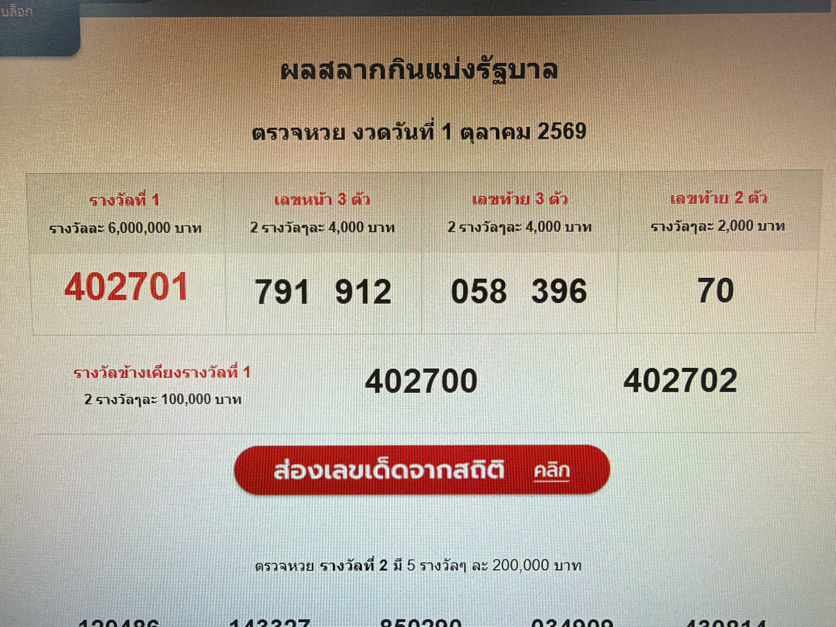 Praewxelsa's tweet photo. หวยขี้หมา https://t.co/VktgvFhofu