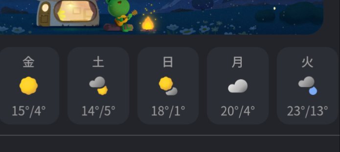 RabaoTora's tweet photo. ストーブを点火するかどうか悩ましい所であります。 https://t.co/U45LMqJNFg