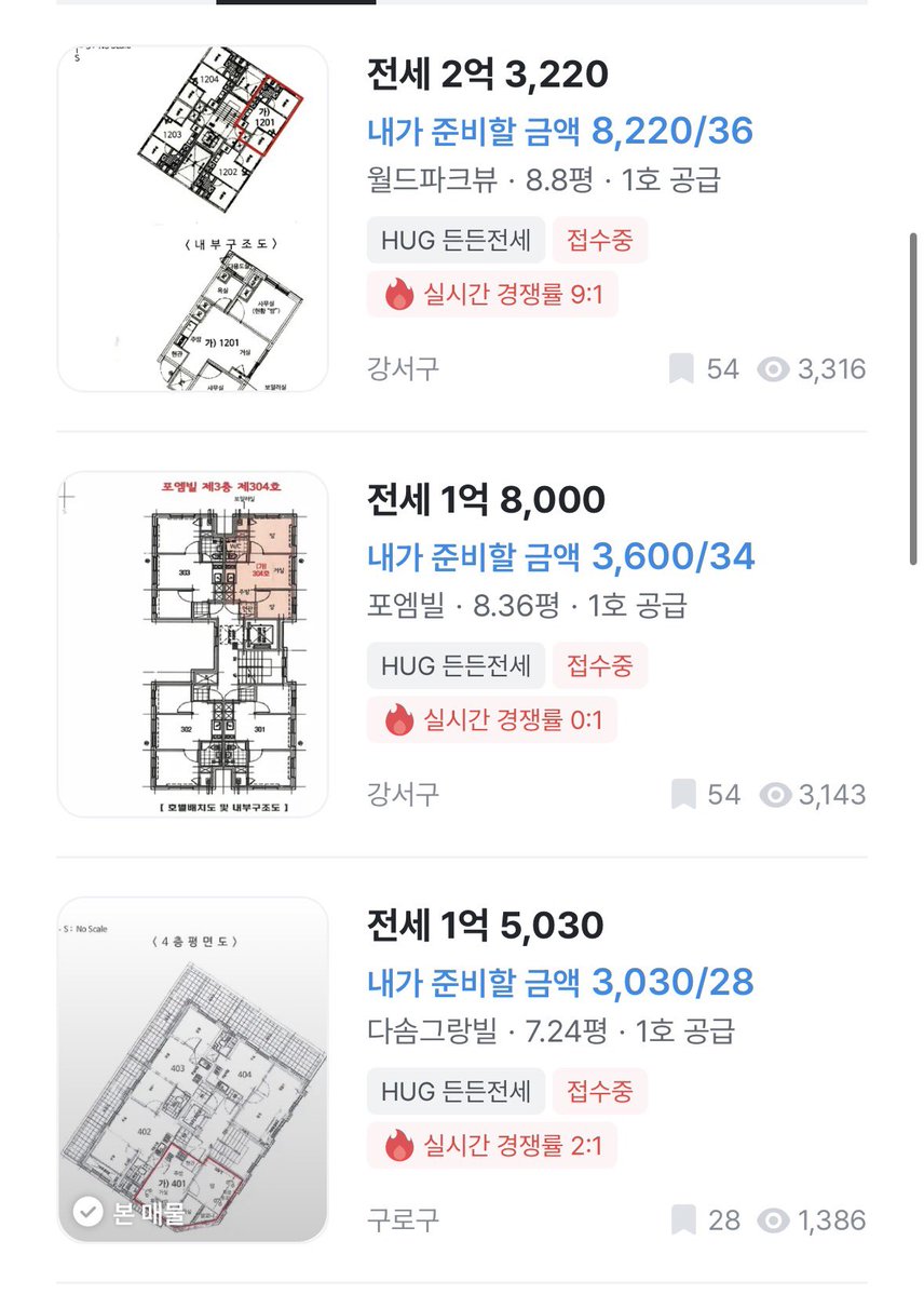 discount_monkey's tweet photo. 무주택세대구성원이면 누구나
시중시세 90%이하로 저렴하게
전세보증금 떼일 걱정 없이
최장 8년 거주할 수 있는
HUG 든든전세주택 신청 접수중!

✔️총 900호 (서울, 인천, 경기, 부산)
✔️9/30 ~ 10/12 17:00
✔️공고일 현재 무주택세대구성원 https://t.co/JtQqcomBo9