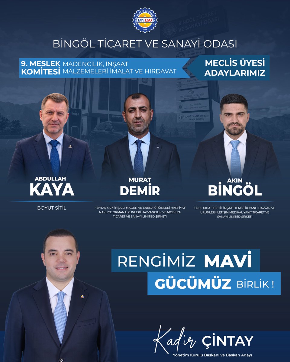 Kadir_Cintay12's tweet photo. Bingöl Ticaret ve Sanayi Odası organ seçimleri kapsamında, 9. Meslek Komitesi (Madencilik, İnşaat Malzemeleri, İmalat ve Hırdavat) meclis üyesi adaylarımızı üyelerimizin bilgisine sunuyorum.

Mavi Liste adaylarımız:

Abdullah Kaya — Boyut Stil

Murat Demir — Fentaş Yapı İnşaat Maden ve Enerji Ürünleri Hafriyat Nakliye Orman Ürünleri Hayvancılık ve Mobilya Ürünleri Ticaret ve Sanayi Limited Şirketi

Akın Bingöl — Enes Gıda Tekstil İnşaat Temizlik Canlı Hayvan ve Ürünleri İletişim Medikal Yakıt Ticaret ve Sanayi Limited Şirketi

Farklı sektörlerde faaliyet gösteren üyelerimizin beklentilerini komite çalışmalarımızda ortak bir anlayışla ele alacağız. 3 Ekim’de desteğinizi bekliyorum.
#BİNTSO #Bingöl