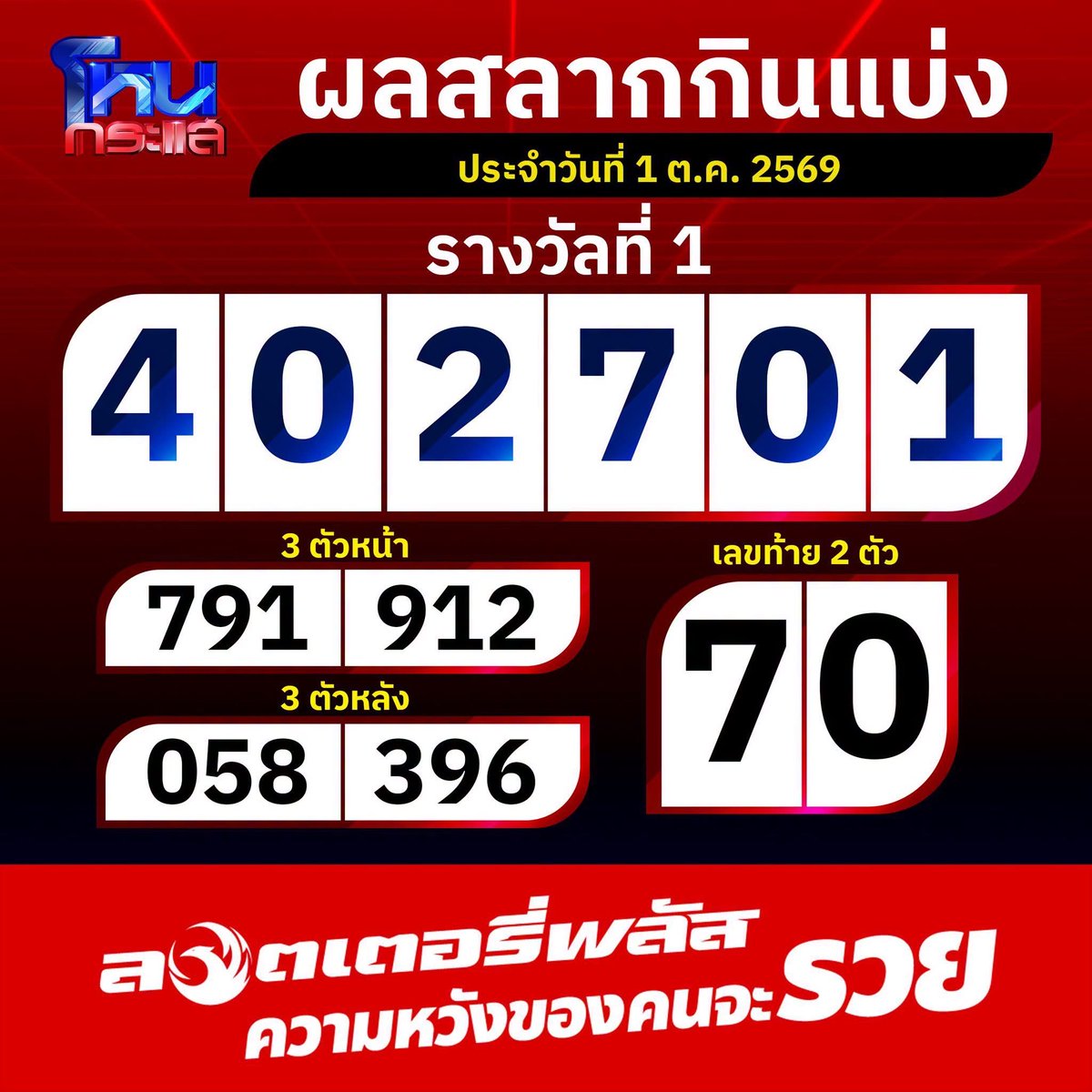 ngrwee's tweet photo. ใครเข้าช่วยเหลือหน่อย อะไรวะเนี่ย😭😭😭😭 https://t.co/guwtO5z7bH