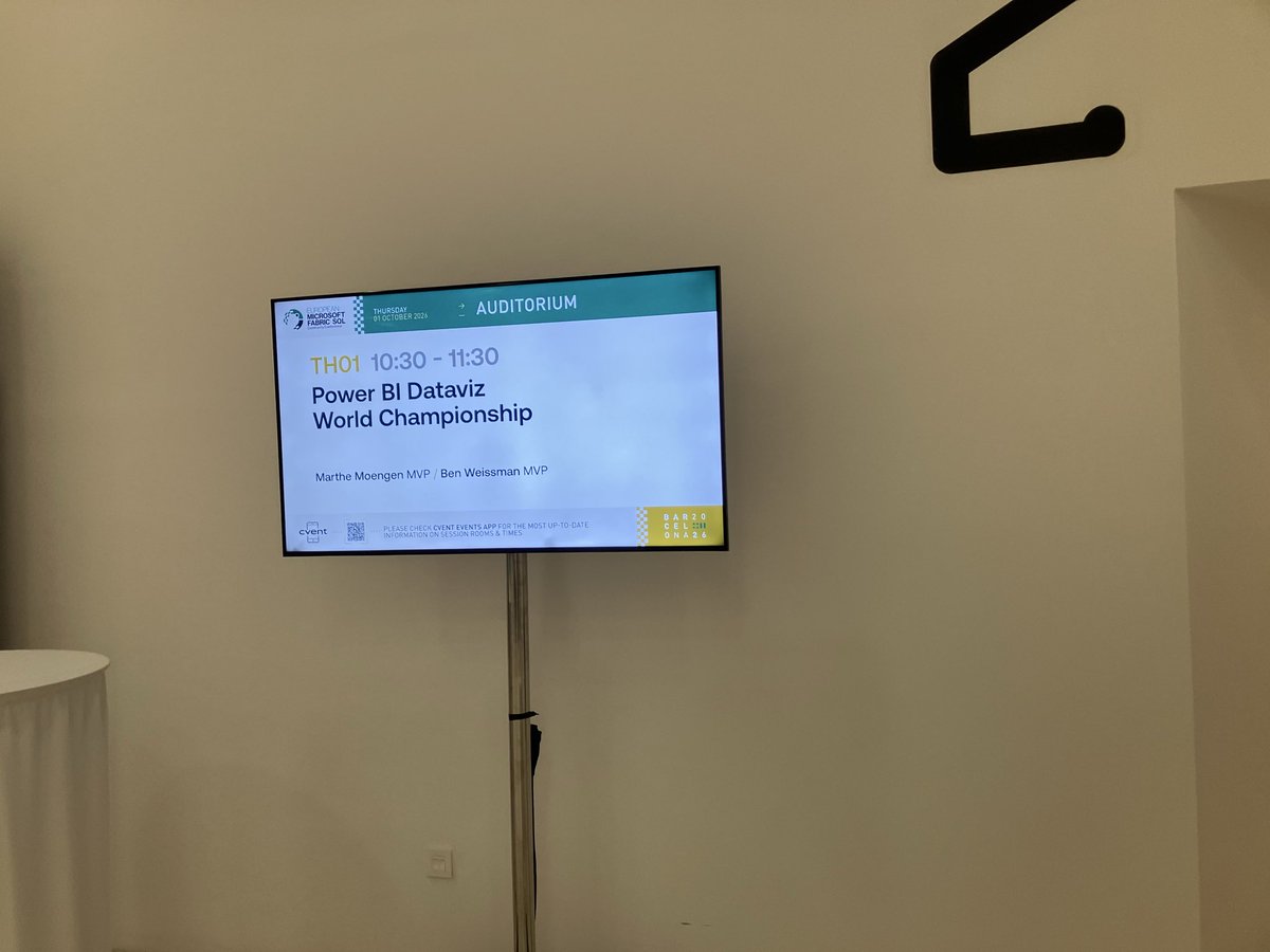 RyutaKojo's tweet photo. Power BI Dataviz World Championshipγε€§ηγδΈγγοΌ
#FABCONEurope
#SQLCONEurope https://t.co/BEcZBgJjyV