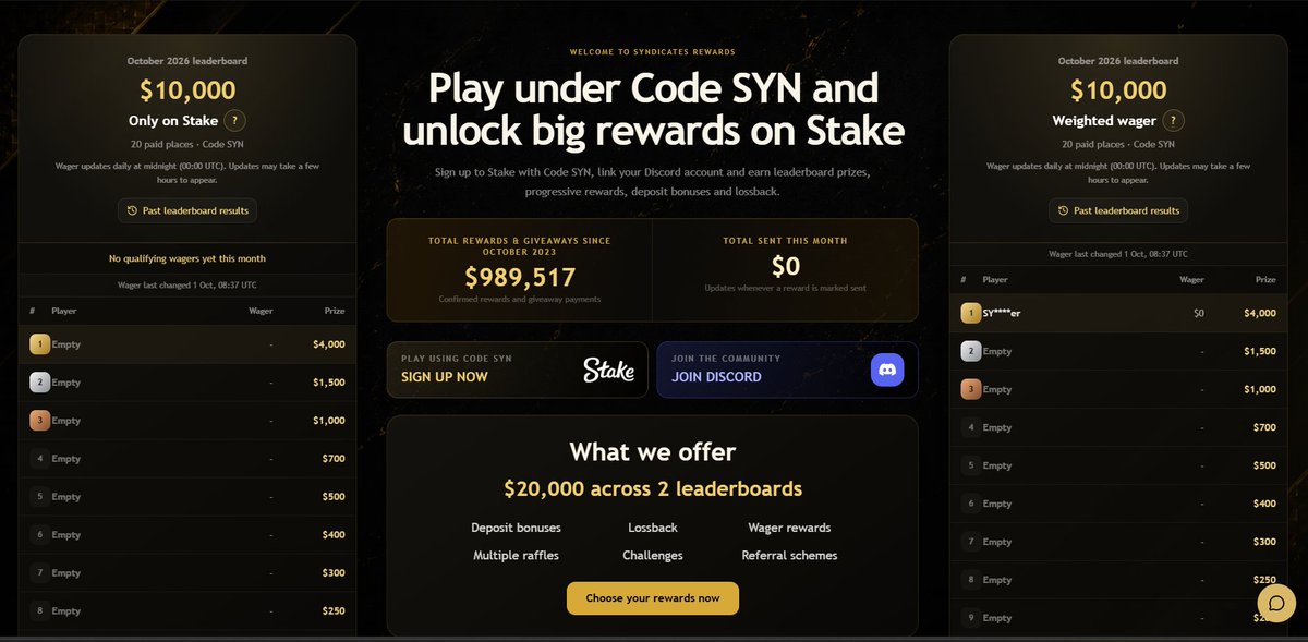 RussSyndicates's tweet photo. $100 Giveaway to celebrate NEW REWARDS
$25 x 4 - Comment your @Stake  name, RT and tag someone who needs amazing rewards that are paid instantly!

https://t.co/TeuBqEwEPj
Updates:

$20,000 in leaderbaords - 20 places paid on each!
$10,000 Stake funded exclusive slots 
$10,000 SYN funded weighted wager

Your own PERSONAL REWARDS HUB!
Choose your personal journey every month, this caters for EVERYONES STYLE OF PLAY

💰Progressive plan to unlock deposit bonus and UP TO 40% LOSSBACK - Claiming each stage as you go

💵Wager rewards - Unlock stackable wager rewards as you play

Monthly slot challenges 
Constant raffles

No tickets needed, all controlled on site.

@SyndicateSlotz @StakeEddie @kick