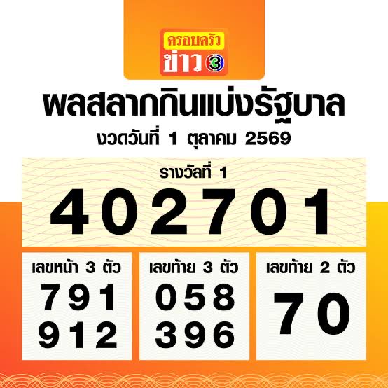 emflaek's tweet photo. ถูก70กับ01จากสิ่งนี้ ไอเอี้นยนยยยนนยยยยยย กุลุกขึ้นรำจริงแล้ววววววว รวมกันแสนสอง อ๊ากดดกดดกกกกกกก จะเป็นแม่เมะตลอดไป แม่ของแกคือฉัน 😭😭😭😭😭😭😭😭😭😭😭😭😭😭😭😭😭😭😭😭😭😭😭😭😭😭😭😭😭😭😭😭😭 https://t.co/xKIEExHCIi