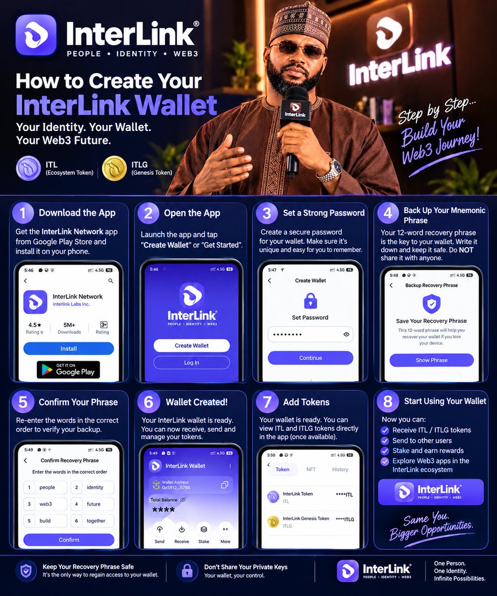 Bellokugu's tweet photo. Learning, building, and growing with InterLink. 🌐🔗
ID: 3862111163 | Ambassador Training

#InterLink #ITL #ITLX #ITLG https://t.co/ieGeBaHWn9