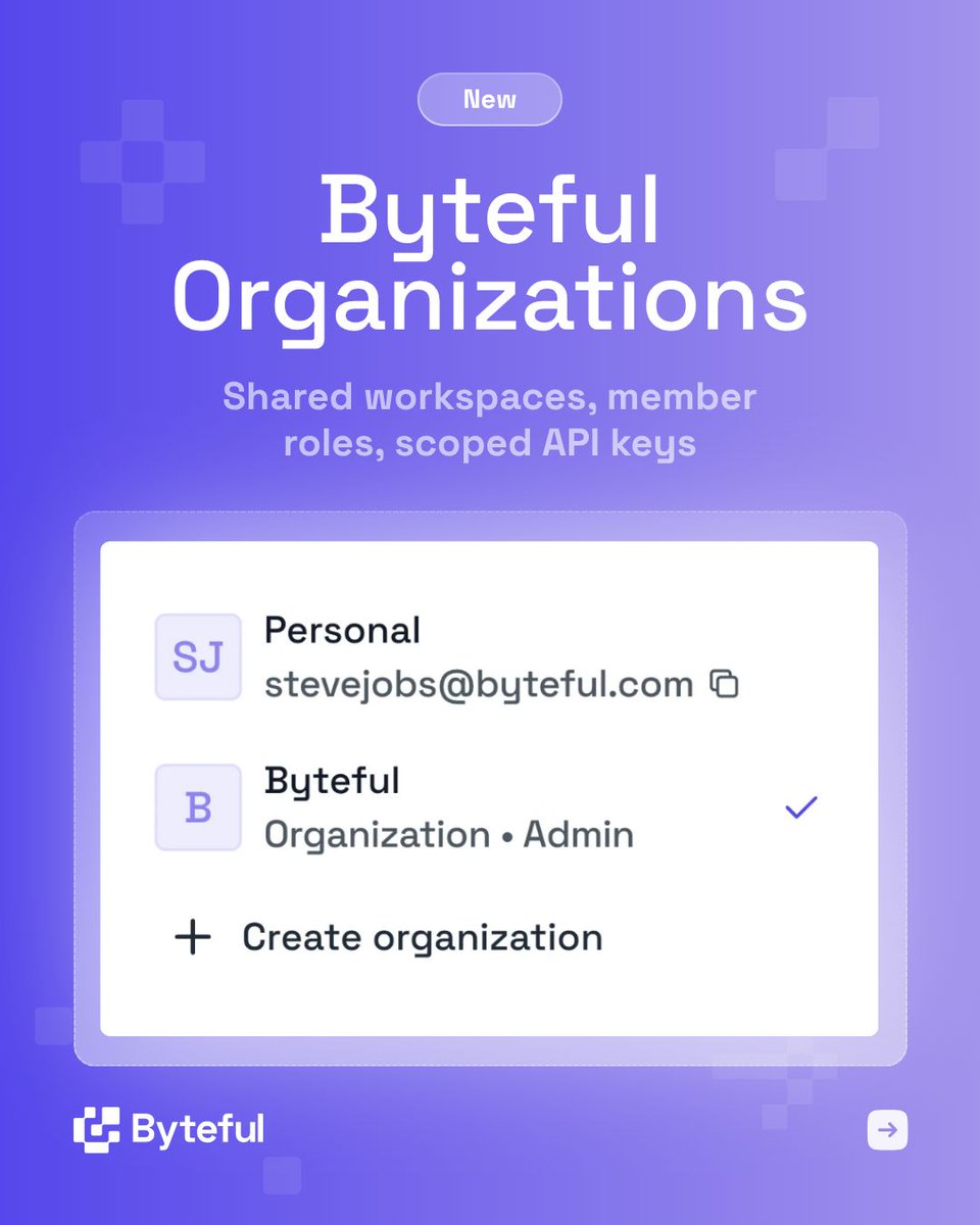 byteful's tweet photo. Byteful accounts now support organizations 👥

A shared workspace for your team with its own proxies, billing and API keys. Each member gets a role, so no more sharing one password.

API keys can be scoped to specific actions with an expiry date, which is what you want when an agent holds the key.