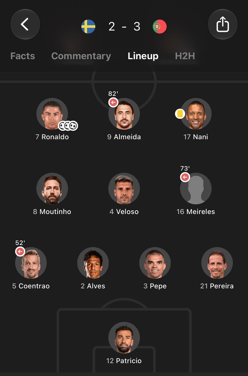 TY0OP's tweet photo. مافي ولا لاعب ممكن يأهل منتخبه لكاس العالم وذولي العاهات معه لكن رونالدو له رأيي اخر https://t.co/sW1nBHFFjf