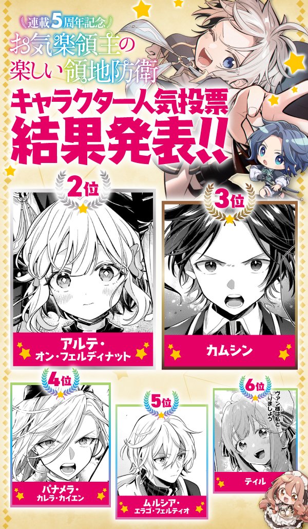 OVL_GARDO's tweet photo. 🥈キャラクター人気投票【2位〜6位】結果発表！🥉 

惜しくも1位は逃したものの、大健闘の上位キャラクターたちはこちら！

気になる2位〜6位の結果は……添付の画像をチェック✨ 
(※7位〜20位の結果は次のポストへ続きます👇) https://t.co/pjxYLoES0h