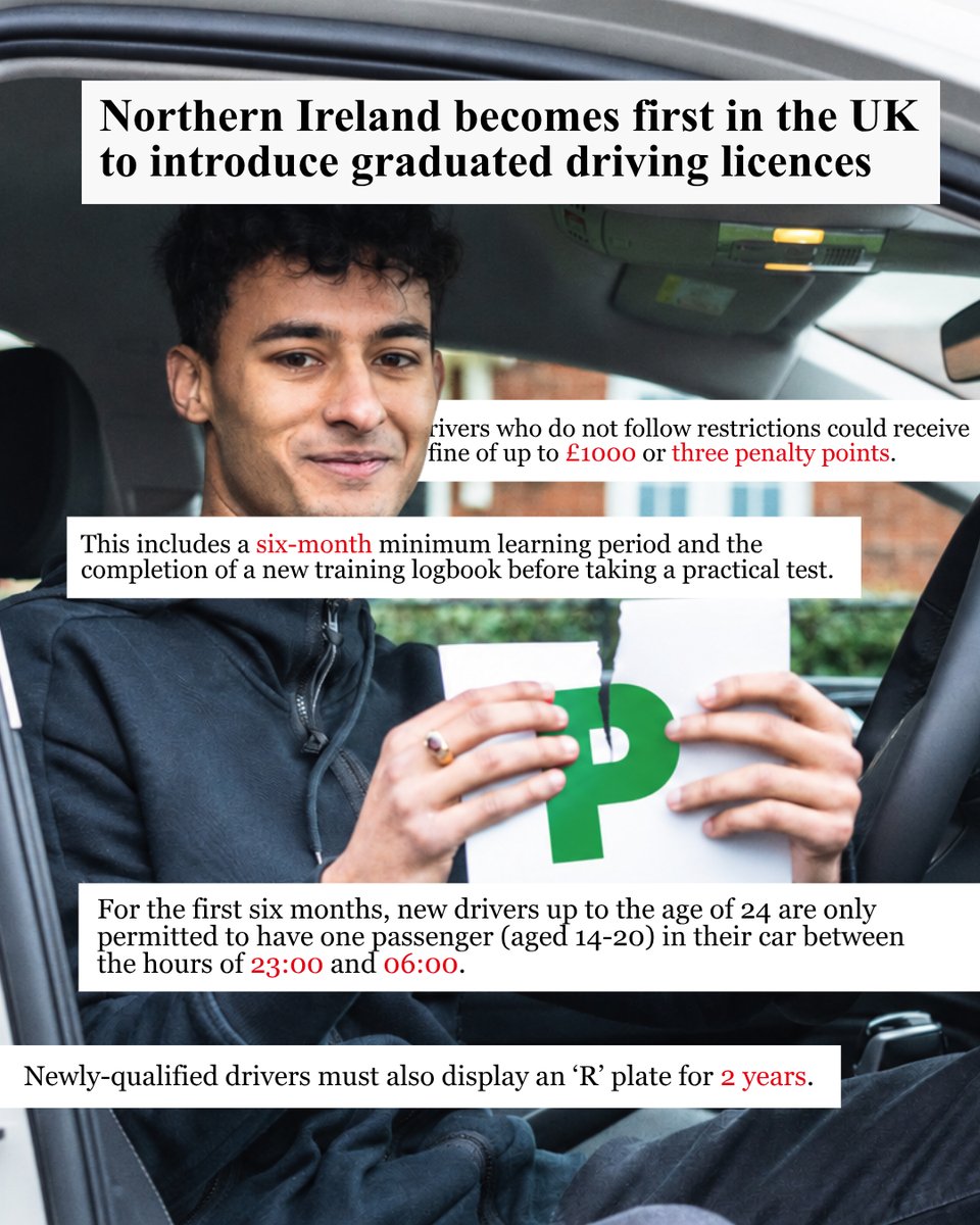 REDDriving's tweet photo. New drivers…we need to talk😭

Northern Ireland has announced graduated driver licensing rules for newly qualified drivers. They aren’t currently UK-wide rules, but could this be where things are heading?

Good idea, or absolutely not?👇 https://t.co/a1YV4M2zDE