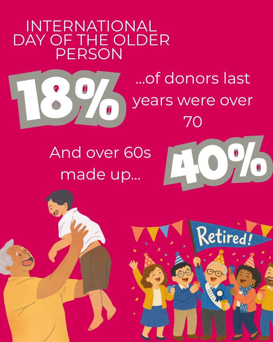 LLTGL's tweet photo. Have you ever heard someone say "I'm far too old for that" about organ donation? https://t.co/GSZJ0ttnhu
