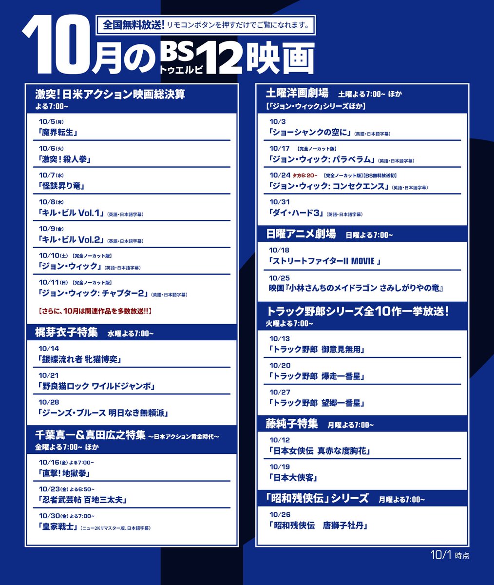 BS12_eiga's tweet photo. 🎃#BS12 10月の映画🍡

▼激突！日米アクション映画総決算
「魔界転生」
「激突！殺人拳」
「怪談昇り竜」
「キル・ビル Vol.1」
「キル・ビル Vol.2」
「ジョン・ウィック」
「ジョン・ウィック:チャプター2」

▼土曜洋画劇場
「ショーシャンクの空に」
「ジョン・ウィック：パラべラム」
「ジョン・ウィック：コンセクエンス」
「ダイ・ハード３」

▼日曜アニメ劇場
「ストリートファイターⅡ MOVIE」
映画『小林さんちのメイドラゴン さみしがりやの竜』

▼梶芽衣子特集
「銀蝶流れ者 牝猫博奕」
「野良猫ロック ワイルドジャンボ」
「ジーンズ・ブルース 明日なき無頼派」

▼千葉真一＆真田広之特集 ～日本アクション黄金時代～
「直撃！地獄拳」
「忍者武芸帖 百地三太夫」
「皇家戦士」

▼トラック野郎シリーズ全10作一挙放送！
「トラック野郎　御意見無用」
「トラック野郎　爆走一番星」
「トラック野郎　望郷一番星」

#無料放送 
https://t.co/ObLHnhQpbF
https://t.co/DyAwqinhw5